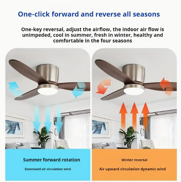 110v/220v Recessed Installation, 6-Speed, Low Profile, Reversible DC Motor, 36-Inch 3-Blade Wooden Ceiling Fan with Light for Energy-Efficient Indoor Use