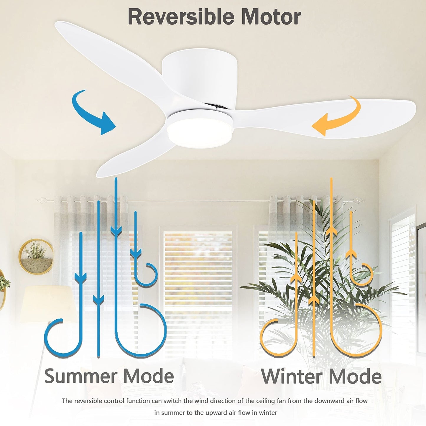 42 Inch Modern Ceiling Fan with LED Lights and Remote, 3CT Adjustable Color Temperature, 6 Wind Speeds, 3 Blades, Indoor Use for Living Room, Bedroom, Dining Room, Hardwired, 85V-265V, CY01-FAN-2