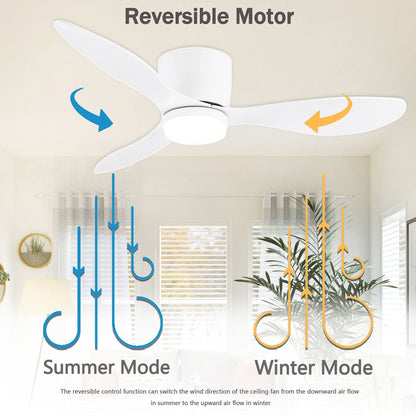 42 Inch Modern Ceiling Fan with LED Lights and Remote, 3CT Adjustable Color Temperature, 6 Wind Speeds, 3 Blades, Indoor Use for Living Room, Bedroom, Dining Room, Hardwired, 85V-265V, CY01-FAN-2